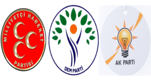DEM Parti önerdi, AK Parti ile MHP kabul etti